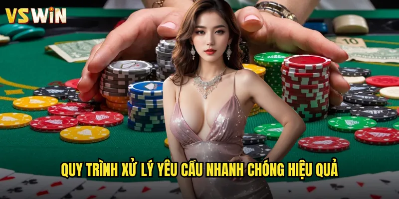 Liên hệ VSWIN kênh hỗ trợ toàn diện cho mọi thắc mắc 2 Quy trình xử lý yêu cầu nhanh chóng - hiệu quả